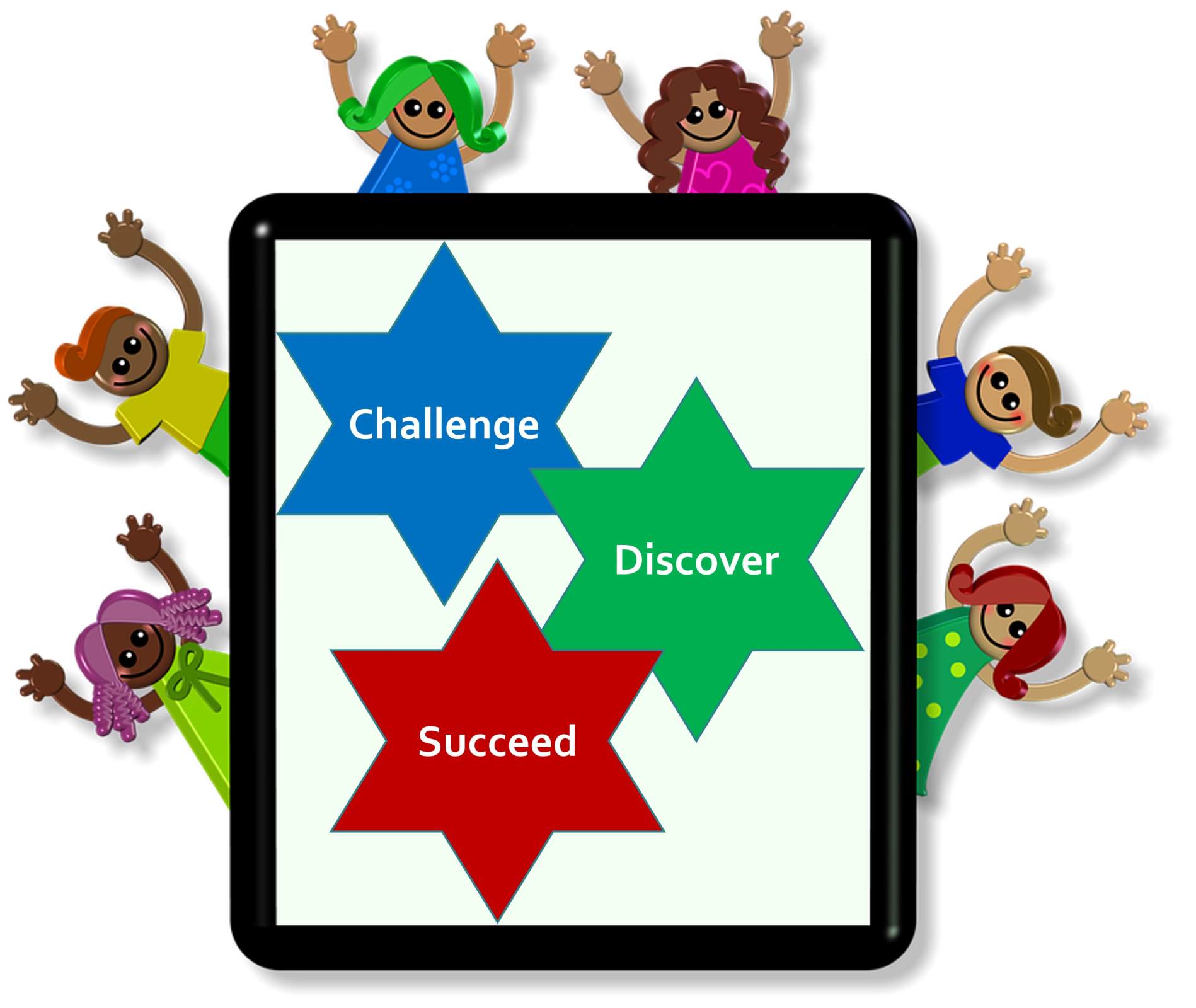 Exe Valley Federation Challenge Discover Succeed