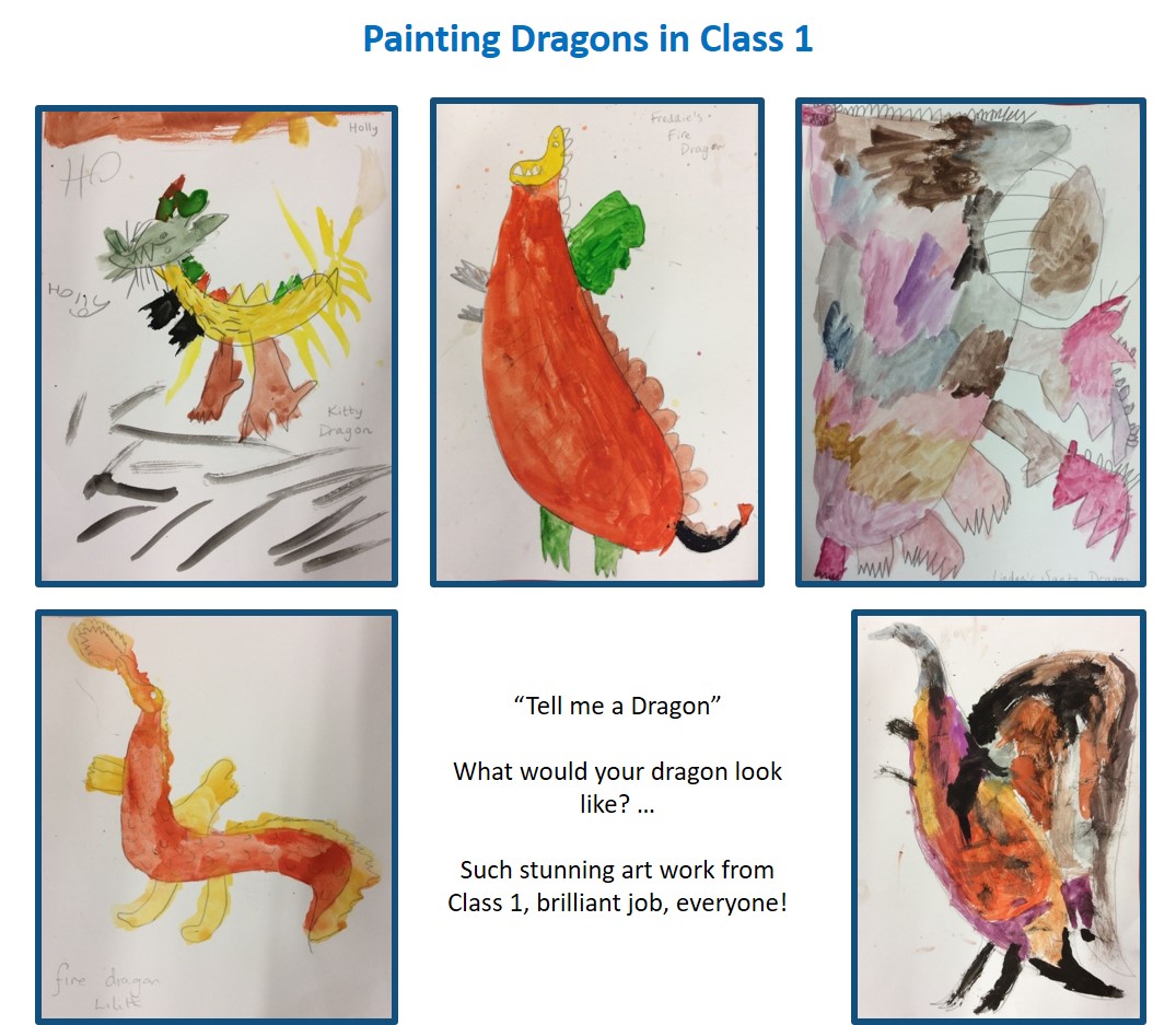 Art in Class 1 Spring Term 2023